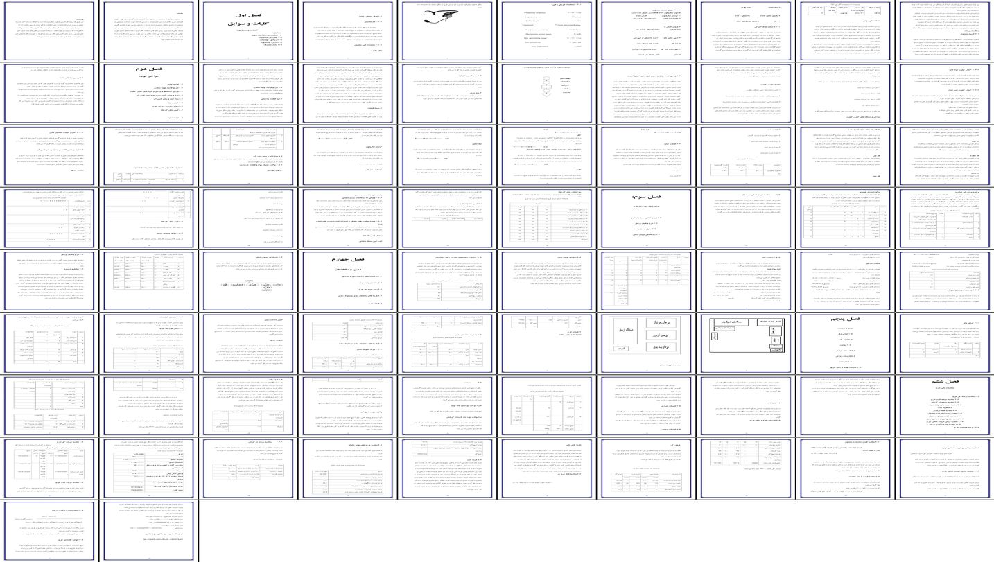 بررسی و تحلیل تولید هدفون میکروفون‌دار فرایند کاربرد و بازار