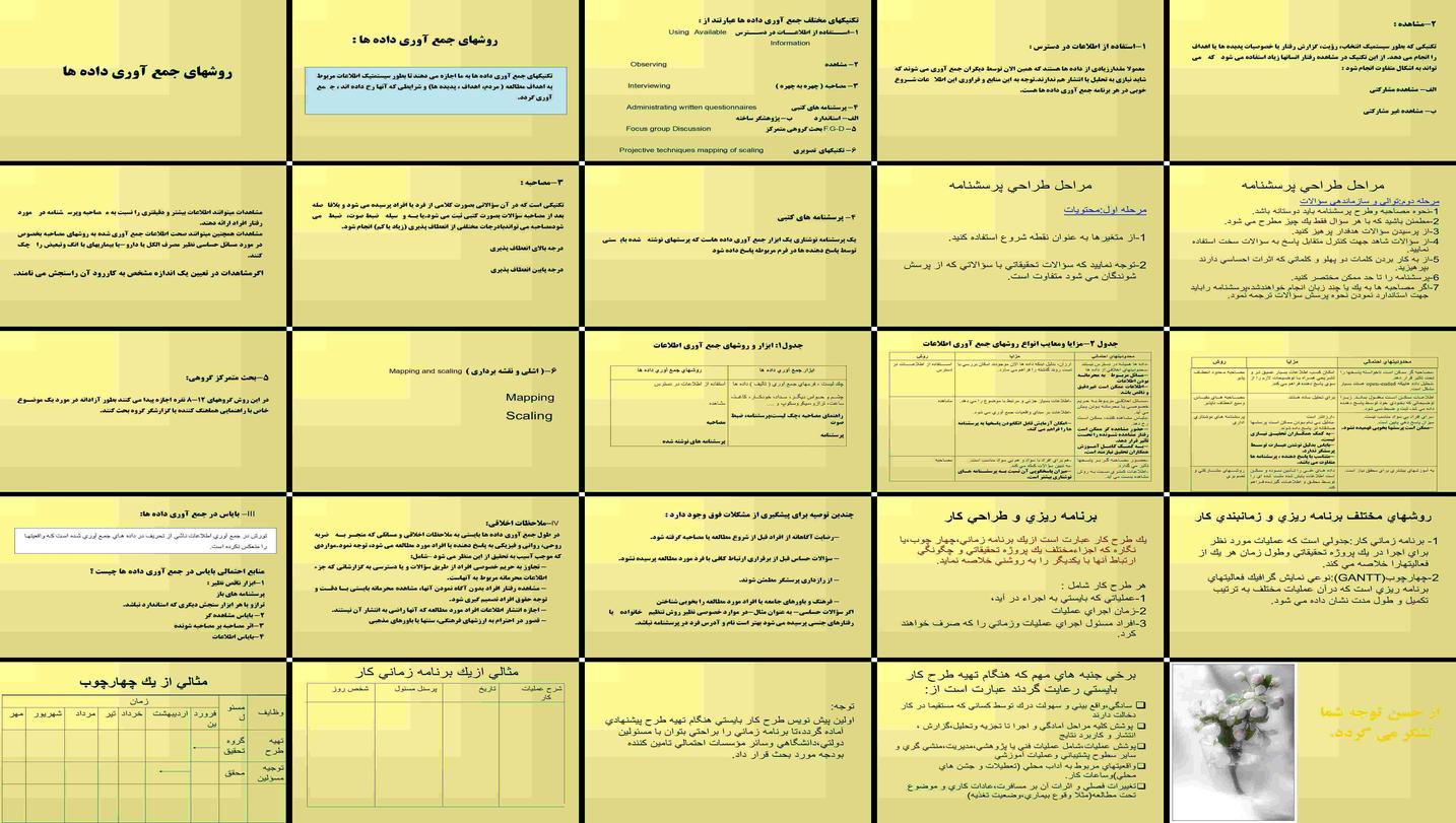 دانلود پروژه بررسی و تحلیل تکنیک‌های جمع‌آوری داده‌ها مطالعه‌ای بر روش‌ها و ابزارها