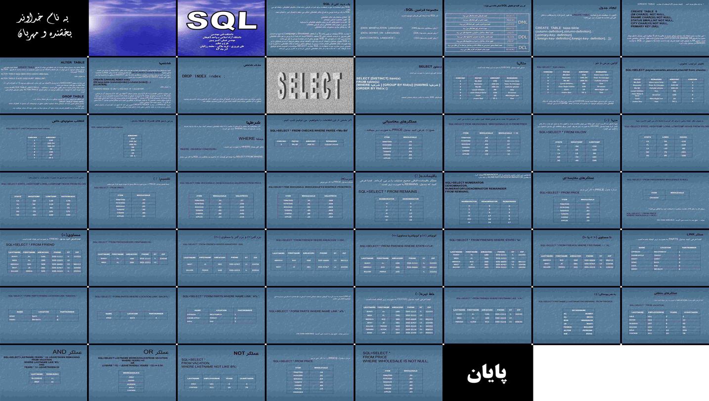 دانلود پروژه بررسی و تحلیل دستورات SQL برای ایجاد دستکاری و کنترل داده‌ها