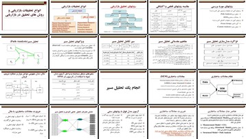 دانلود پروژه بررسی و تحلیل روش‌های تحقیق بازاریابی تحلیل مسیر و معادلات ساختاری