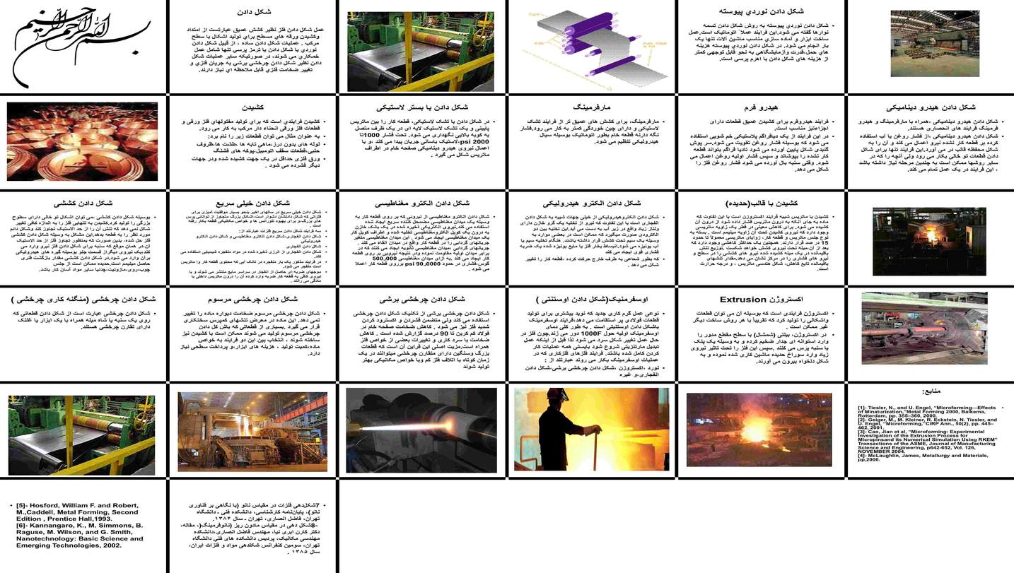 دانلود پروژه بررسی و تحلیل روش‌های شکل‌دهی فلزات کشش عمیق چرخشی انفجاری و هیدرودینامیکی
