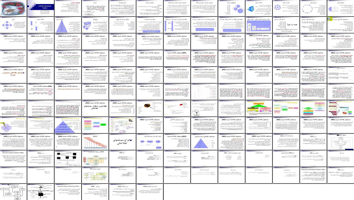 دانلود پروژه بررسی و تحلیل سیستم‌های اطلاعاتی مدیریت مفاهیم اهداف و ویژگی‌ها