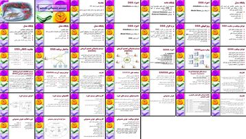 دانلود پروژه بررسی و تحلیل سیستم‌های پشتیبانی تصمیم DSS GDSS EISESS و هوش مصنوعی