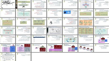دانلود پروژه بررسی و تحلیل فرایند طراحی محصول کیفیت قابلیت اعتماد و محیط زیست