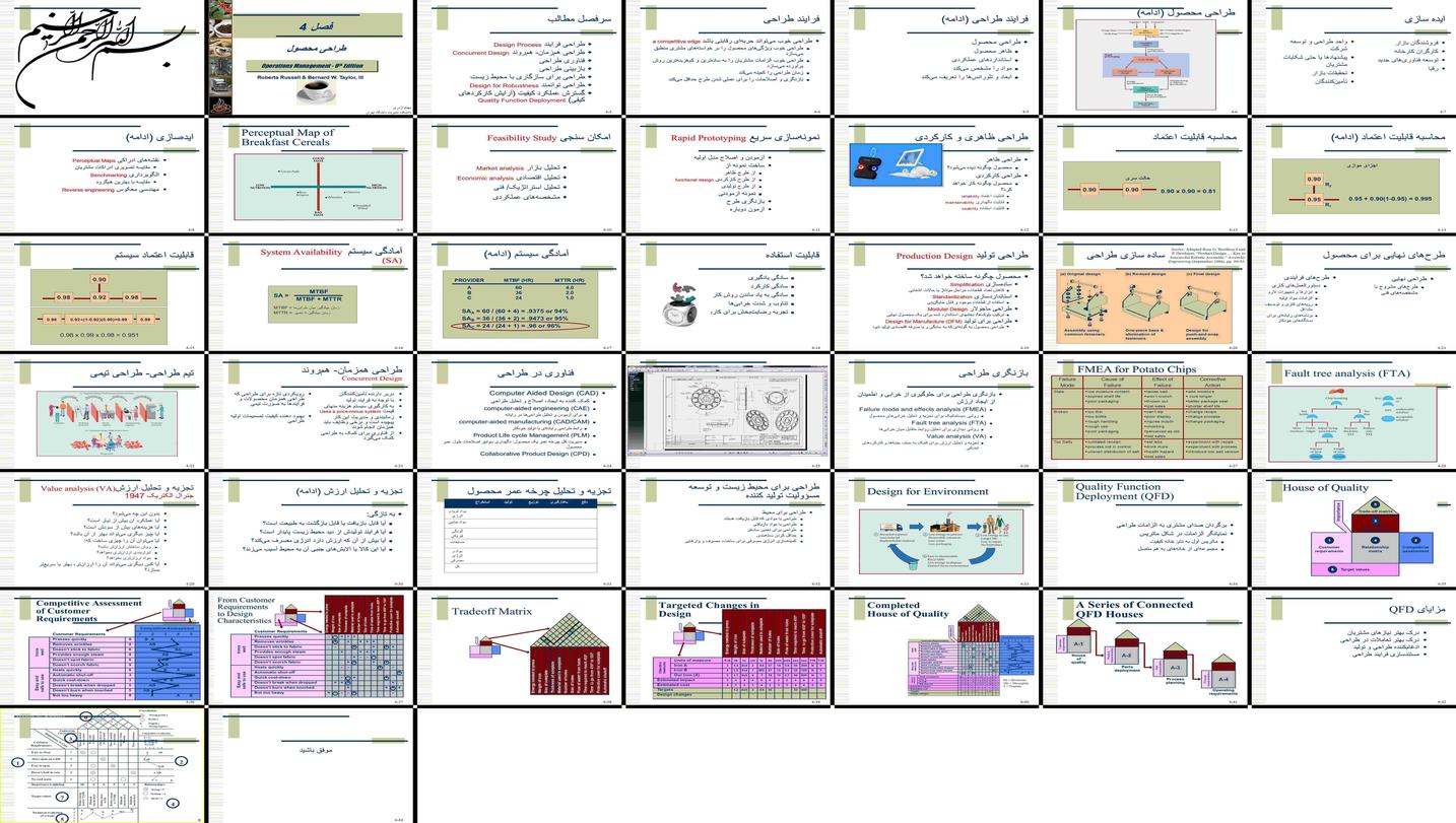 دانلود پروژه بررسی و تحلیل فرایند طراحی محصول کیفیت قابلیت اعتماد و محیط زیست