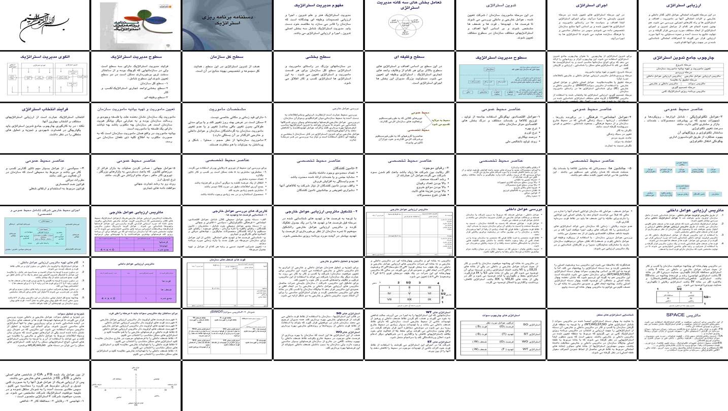 دانلود پروژه بررسی و تحلیل مدیریت استراتژیک تدوین اجرا ارزیابی و سطوح آن