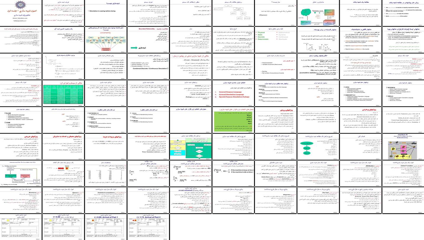 دانلود پروژه بررسی و تحلیل مفاهیم پایه شبیه‌سازی سیستم‌های گسسته و پیوسته
