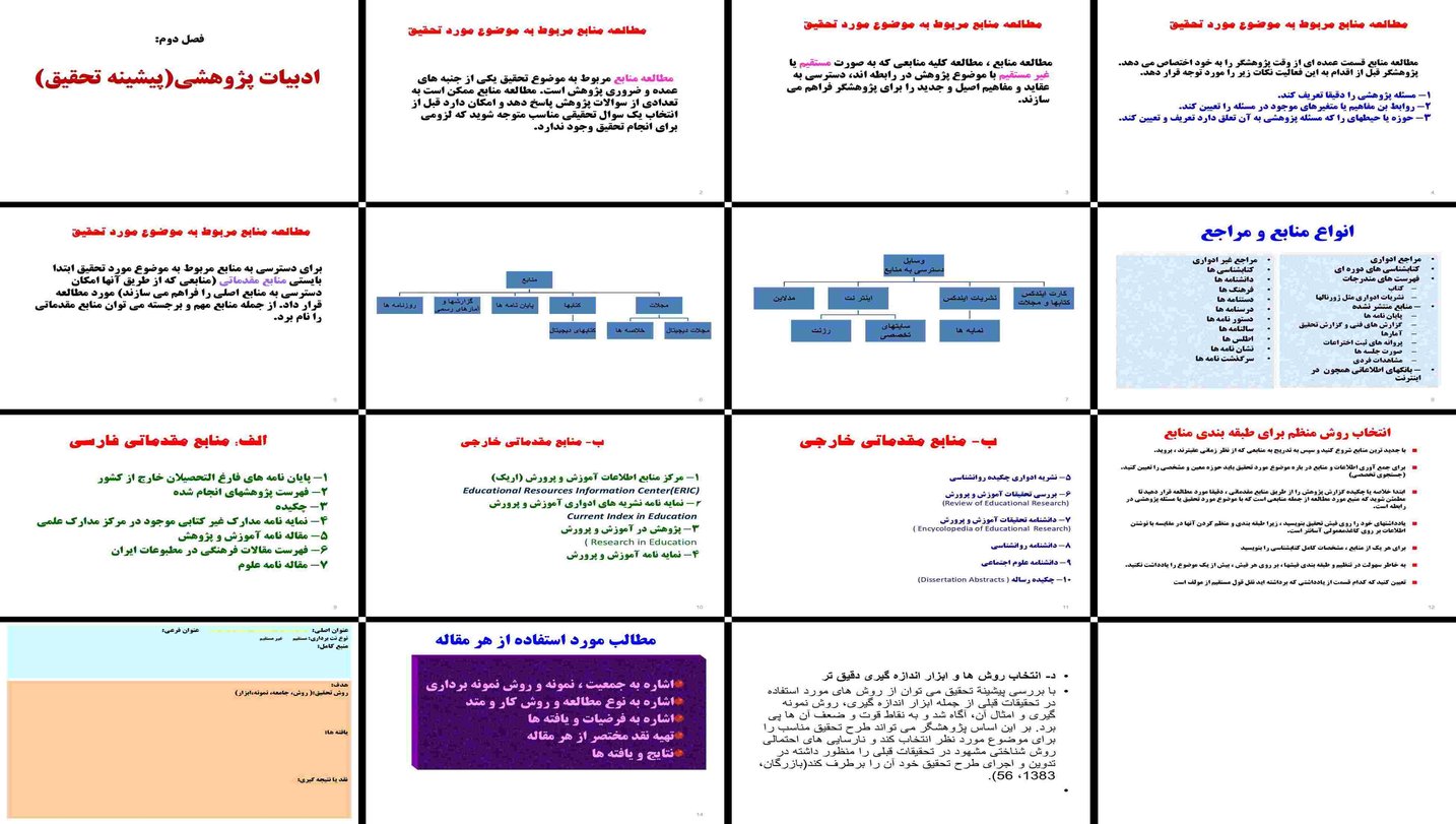 دانلود پروژه بررسی و تحلیل منابع مطالعه و طبقه‌بندی در پژوهش