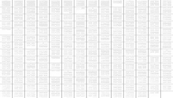 بررسی و تحلیل نسخه‌های گلستان سعدی تصحیح انتقادی و یافتن نسخه اصیل