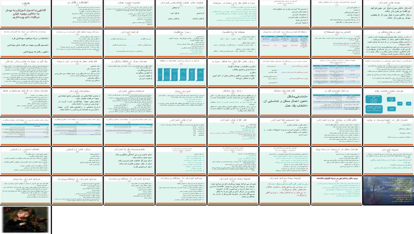دانلود پروژه بررسی و تحلیل نقش آموزش به بیمار در بهبود مراقبت پرستاری
