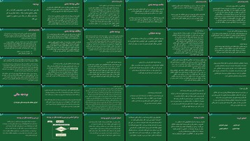دانلود پروژه بررسی و تحلیل نقش بودجه‌بندی در مدیریت مالی و عملیاتی سازمان