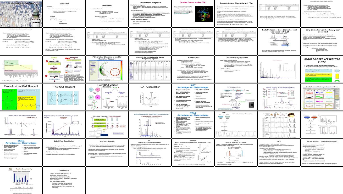 دانلود پروژه بررسی و تحلیل نقش بیومارکرها در تشخیص بیماری‌ها مطالعه موردی سرطان پروستات