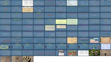 دانلود پروژه بررسی و تحلیل نقش خلاقیت نوآوری و کارآفرینی در سازمان‌ها