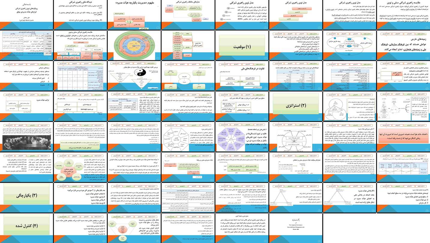 دانلود پروژه بررسی و تحلیل نقش رویکردهای نوین در راهبری شرکتی