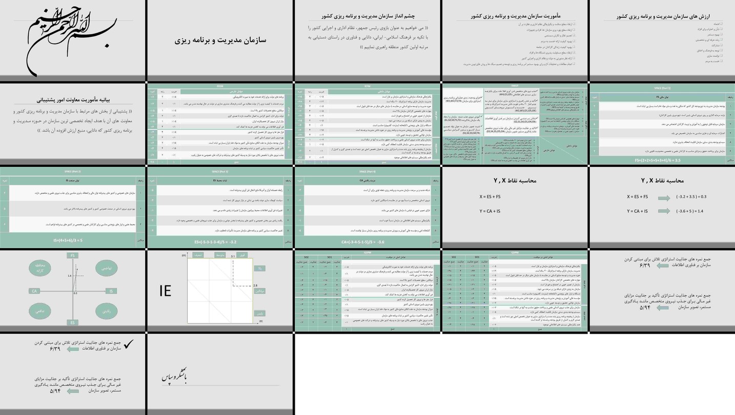 دانلود پروژه بررسی و تحلیل نقش سازمان مدیریت و برنامه ریزی کشور با SWOT