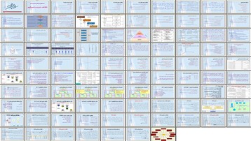 دانلود پروژه بررسی و تحلیل نقش سیستم‌های پشتیبانی تصمیم‌گیری در فرآیند مدیریت
