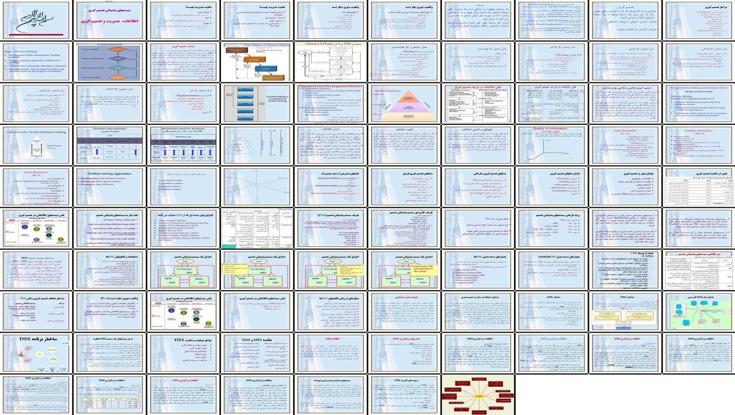 دانلود پروژه بررسی و تحلیل نقش سیستم‌های پشتیبانی تصمیم‌گیری در فرآیند مدیریت
