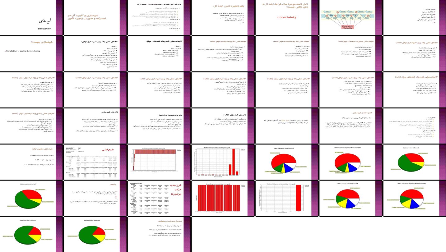 دانلود پروژه بررسی و تحلیل نقش شبیه‌سازی در لجستیک و مدیریت زنجیره تامین