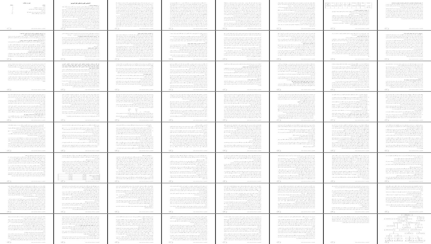 بررسی و تحلیل نقش صنعت خودرو در ایران مطالعه موردی ایران خودرو