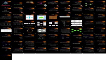 دانلود پروژه بررسی و تحلیل نقش مدیریت ارتباط با مشتری (CRM) در سازمان‌ها