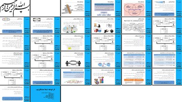 دانلود پروژه بررسی و تحلیل نقش و تاثیر شیوه‌های ارتباطی در سازمان‌ها