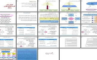 دانلود پروژه بررسی و تحلیل نقش کارت امتیازی متوازن در مدیریت استراتژیک سازمان