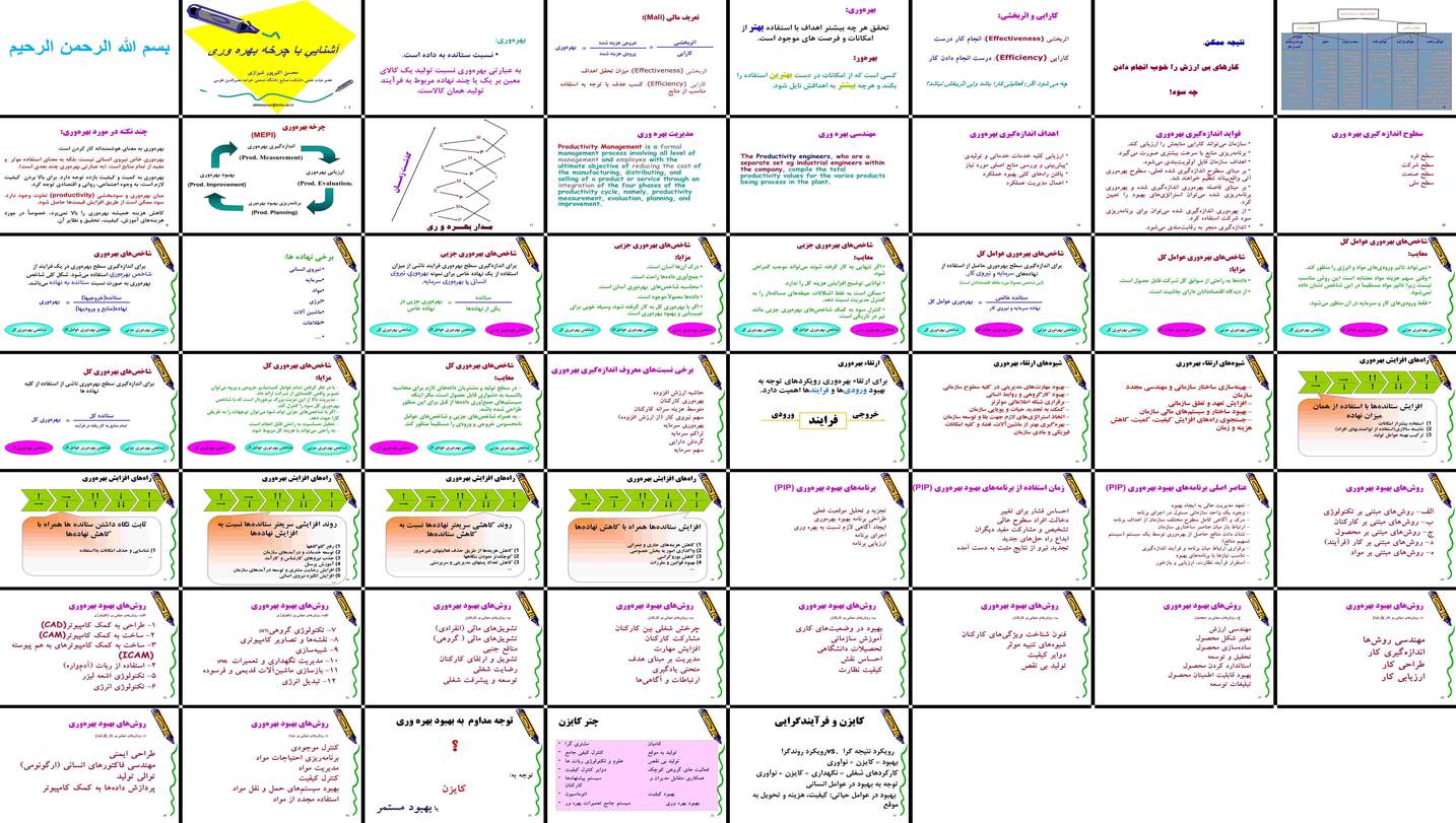 دانلود پروژه بررسی و تحلیل چرخه بهره‌وری و عوامل موثر بر آن