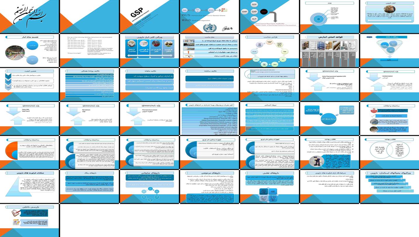 دانلود پروژه بررسی و راهنمای انبارش حمل و نقل و توزیع فراورده های دارویی