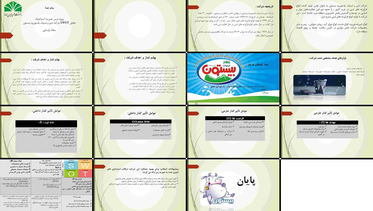 دانلود پروژه تحلیل SWOT و استراتژی‌های پیشنهادی شرکت شیر و لبنیات پاستوریزه بیستون