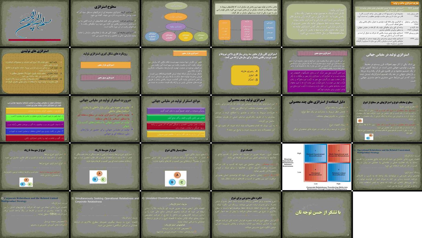 دانلود پروژه تحلیل استراتژی تولید رویکردها انواع و ابعاد جهانی و چند محصولی