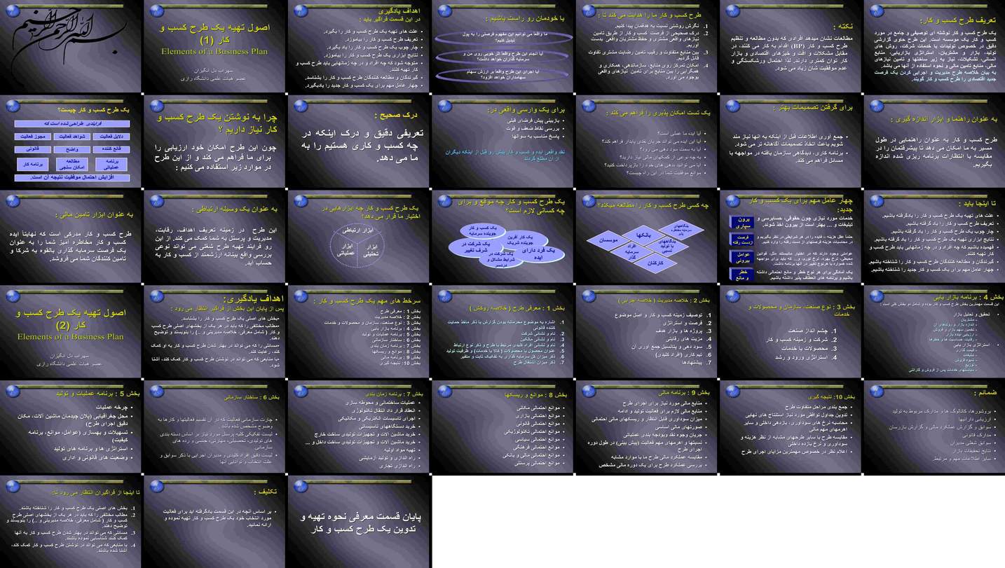 دانلود پروژه تحلیل اصول تهیه طرح کسب و کار بررسی چارچوب نتایج عوامل