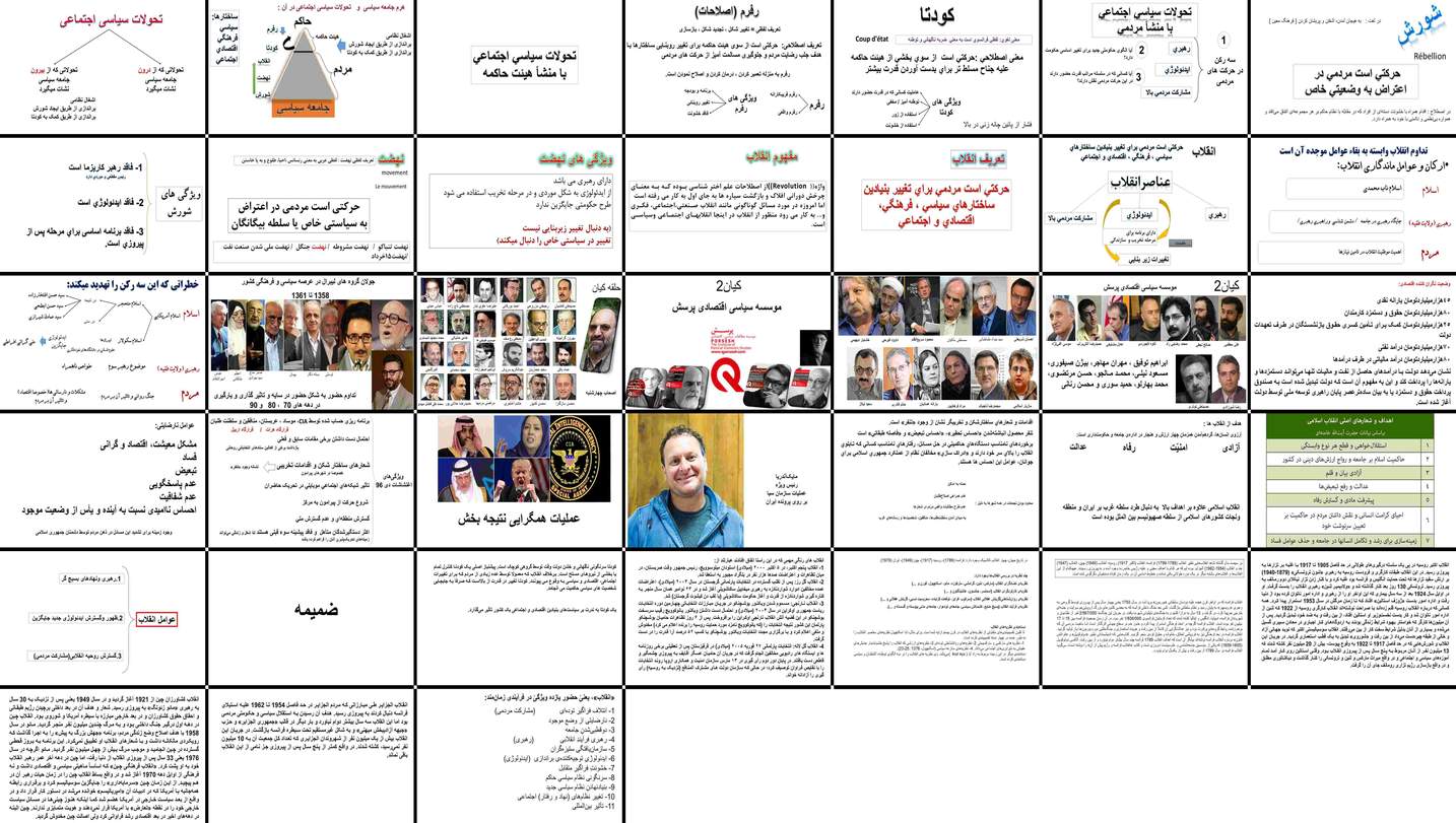 دانلود پروژه تحلیل انواع تحولات سیاسی اجتماعی رفرم کودتا شورش نهضت و انقلاب