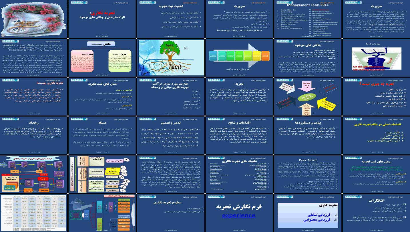 دانلود پروژه تحلیل تجربه نگاری و تجربه کاوی سازمانی الزامات چالش‌ها و فرآیندها