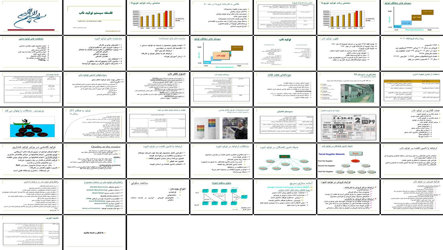 دانلود پروژه تحلیل تحول تویوتا با سیستم تولید ناب از بحران تا کمال