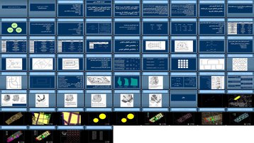 دانلود پروژه تحلیل تفکیک زمین شهری ابعاد ضوابط و ساماندهی فضایی
