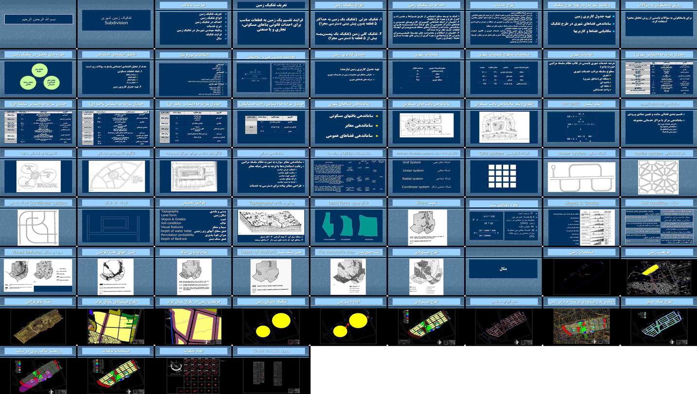 دانلود پروژه تحلیل تفکیک زمین شهری ابعاد ضوابط و ساماندهی فضایی