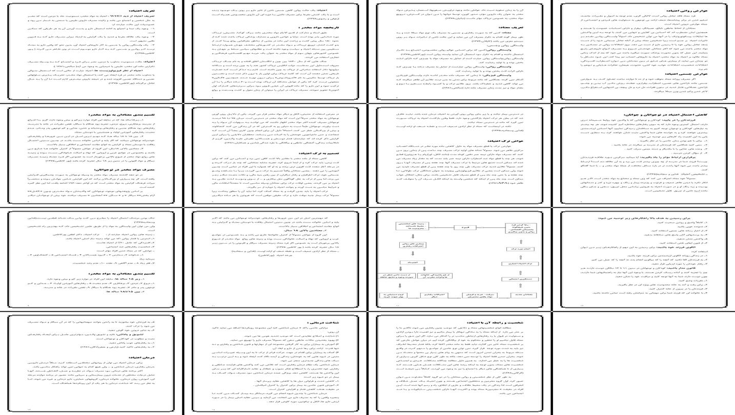 تحلیل جامع اعتیاد تعاریف تاریخچه عوارض پیشگیری و درمان