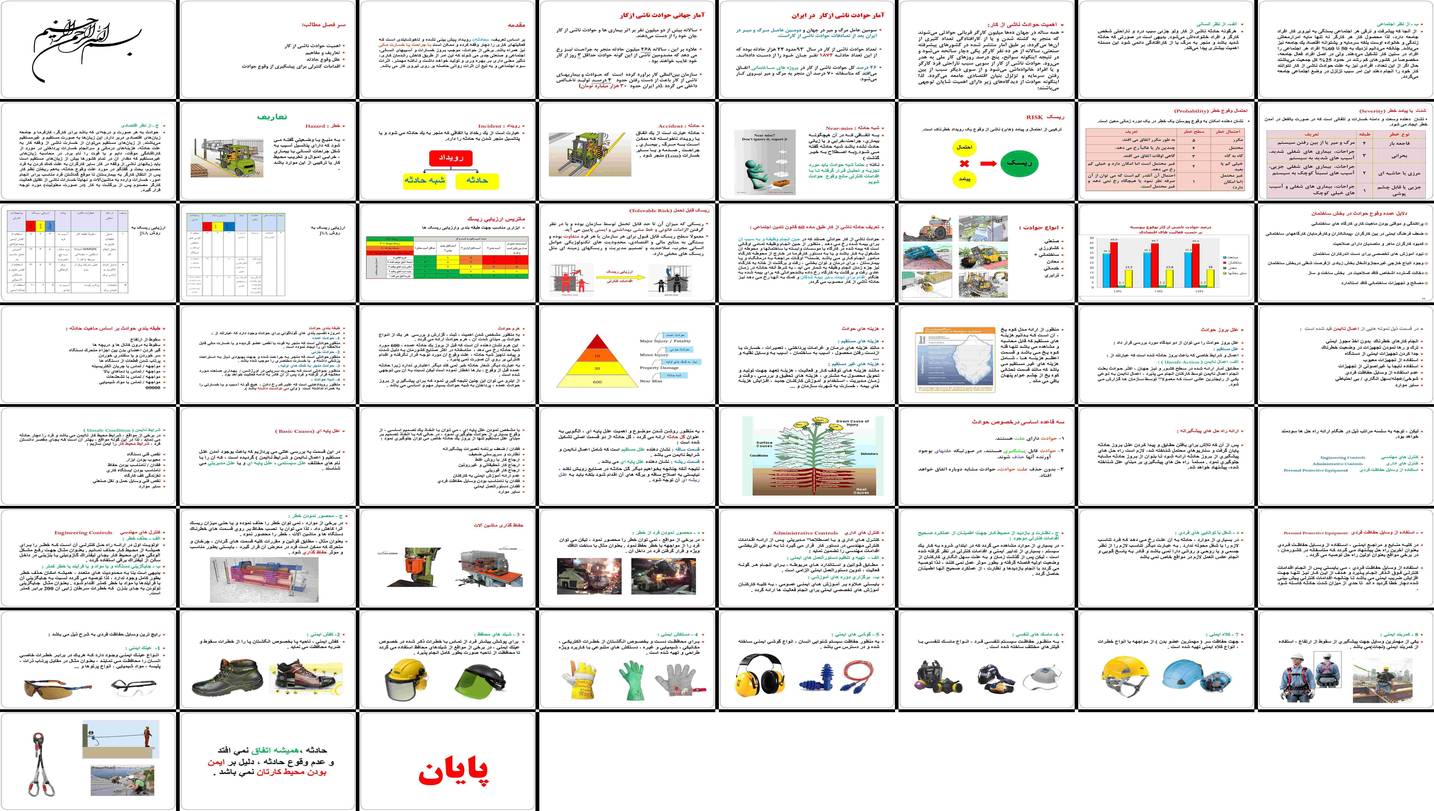 دانلود پروژه تحلیل حوادث ناشی از کار اهمیت علل و راهکارهای پیشگیری