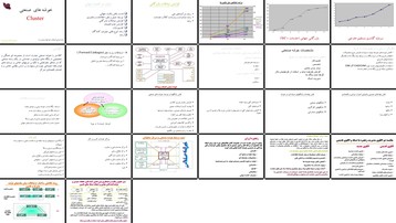 دانلود پروژه تحلیل خوشه‌های صنعتی شبکه‌های ارزش و توسعه رقابت‌پذیری