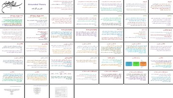 دانلود پروژه تحلیل روش نظریه زمینه ای و فرایند کدگذاری داده های کیفی