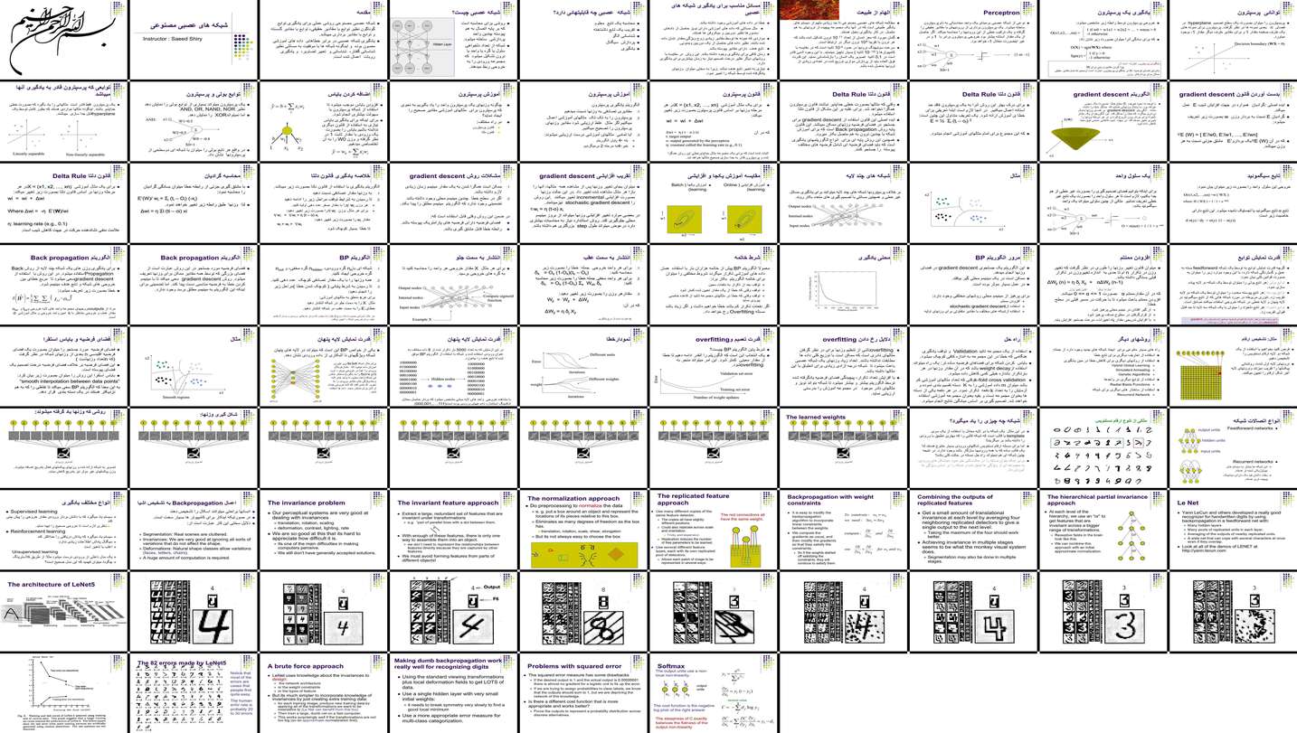دانلود پروژه تحلیل شبکه های عصبی مصنوعی یادگیری قابلیت‌ها پرسپترون و آموزش