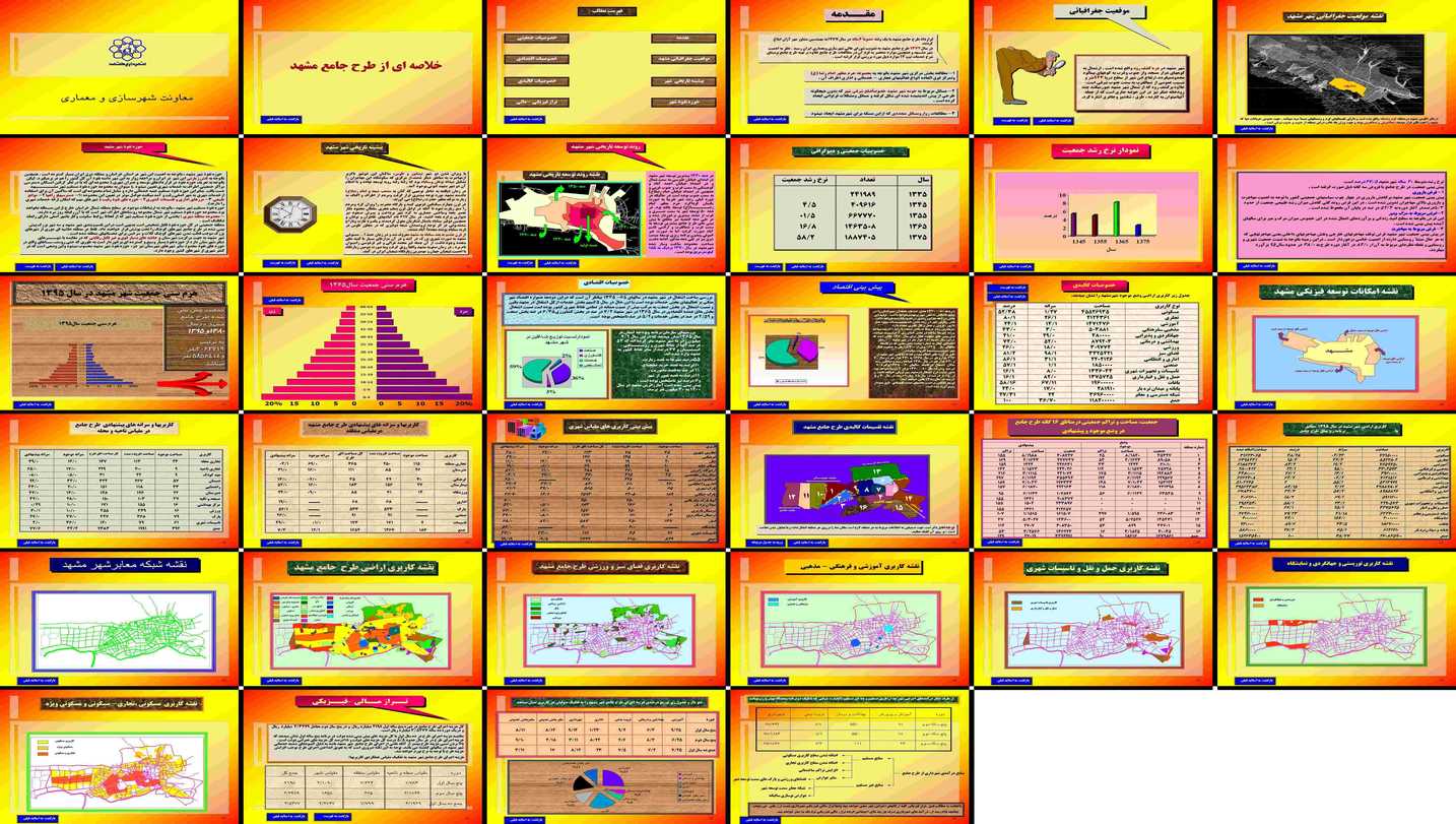 دانلود پروژه تحلیل طرح جامع مشهد بررسی خصوصیات جمعیتی اقتصادی تاریخی و کالبدی شهر