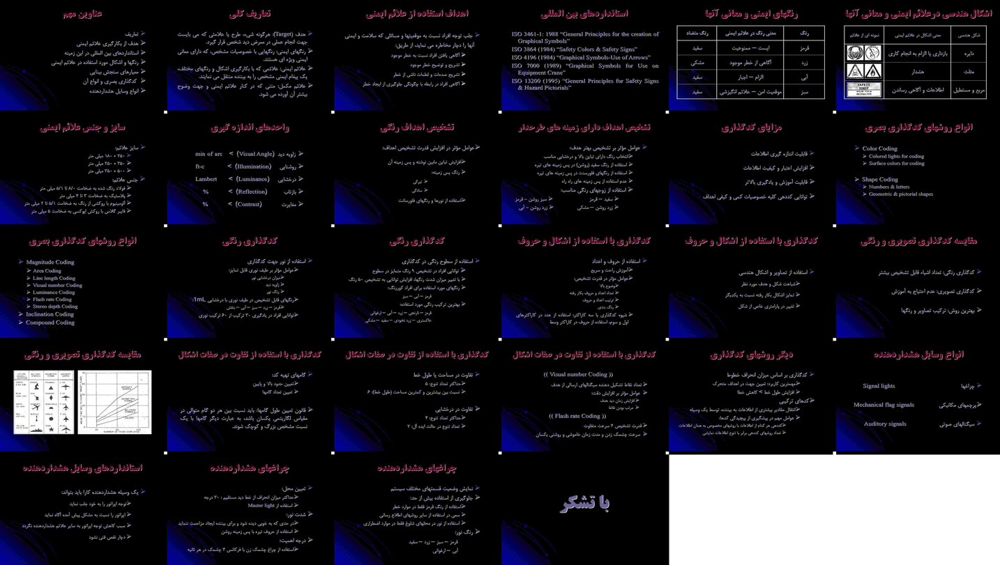 دانلود پروژه تحلیل علائم ایمنی رنگ‌ها اشکال و روش‌های کدگذاری بصری