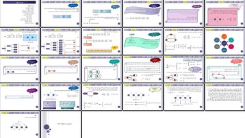 دانلود پروژه تحلیل فرآیند مارکوف ماتریس استوکستیک معادلات چاپمن کولموگروف و طبقه بندی وضعیت‌