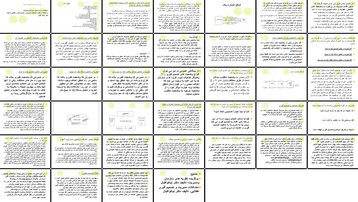 دانلود پروژه تحلیل فرایند تصمیم‌گیری عملی در مدیریت و طبقه‌بندی وضعیت‌ها