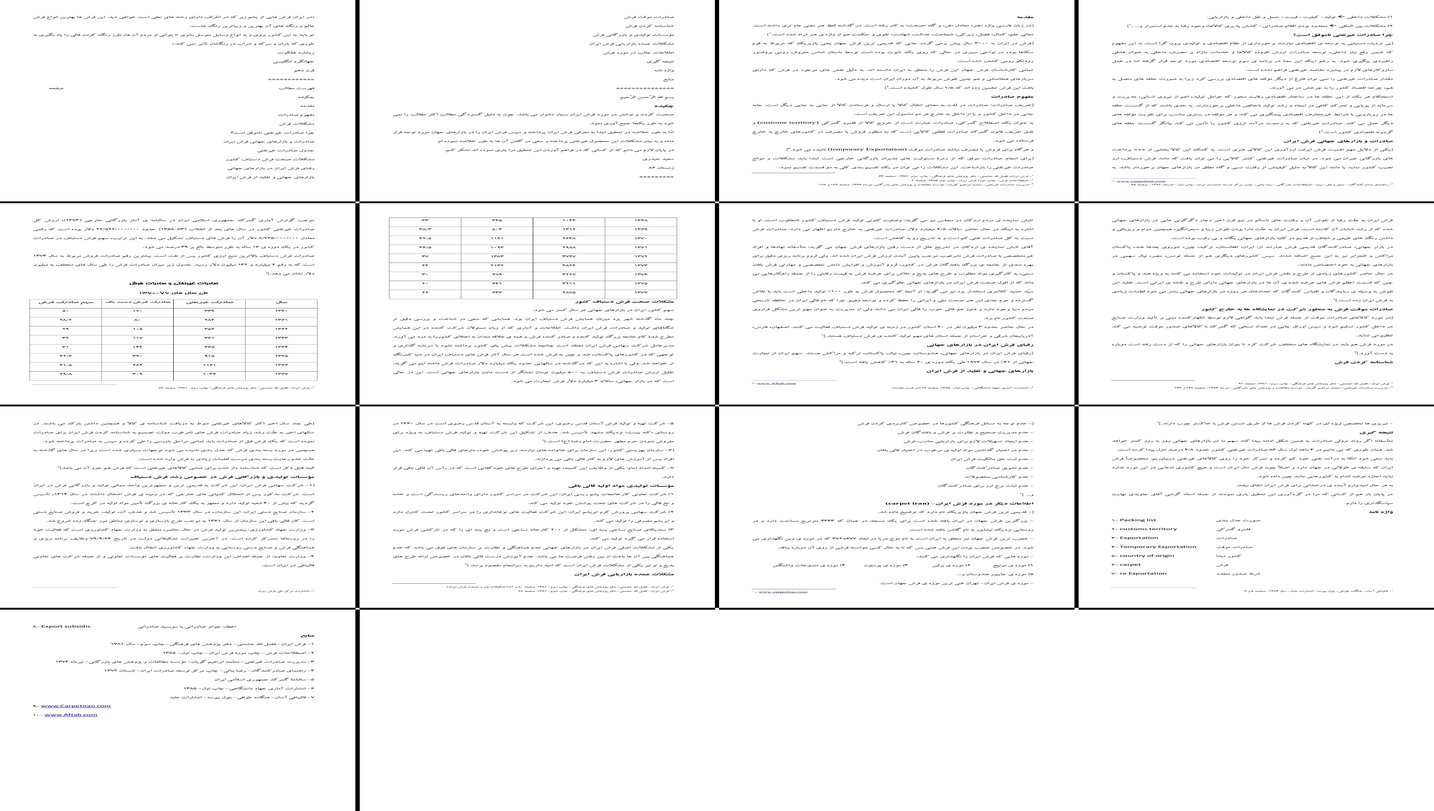 تحلیل مشکلات صادرات فرش ایران و رقابت در بازارهای جهانی