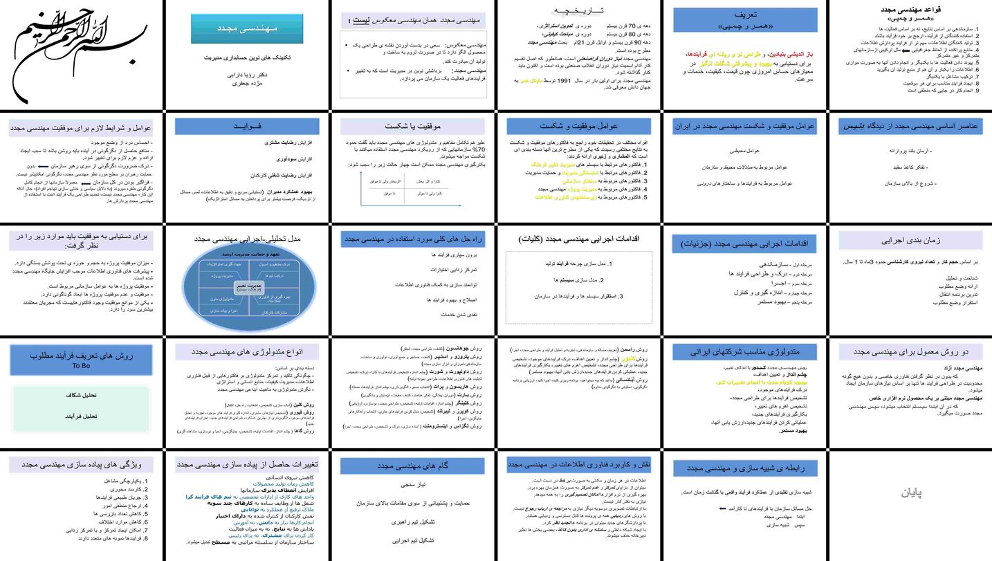 دانلود پروژه تحلیل مهندسی مجدد مبانی عوامل موفقیت و متدولوژی‌های پیاده‌سازی