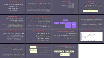 دانلود پروژه تحلیل موجودی هزینه‌ها و نقطه سر به سر در بهینه‌سازی تولید