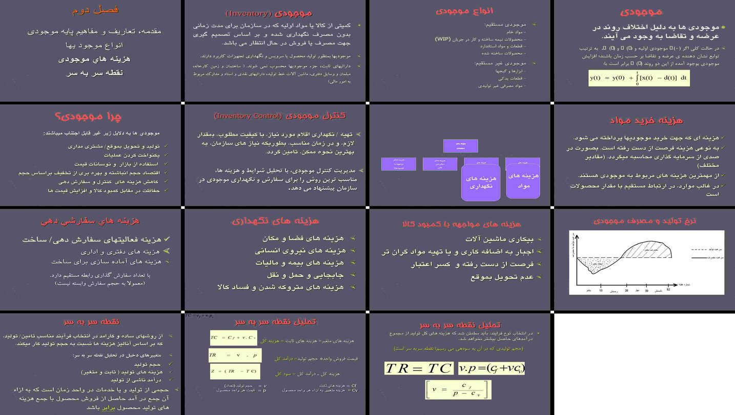 دانلود پروژه تحلیل موجودی هزینه‌ها و نقطه سر به سر در بهینه‌سازی تولید