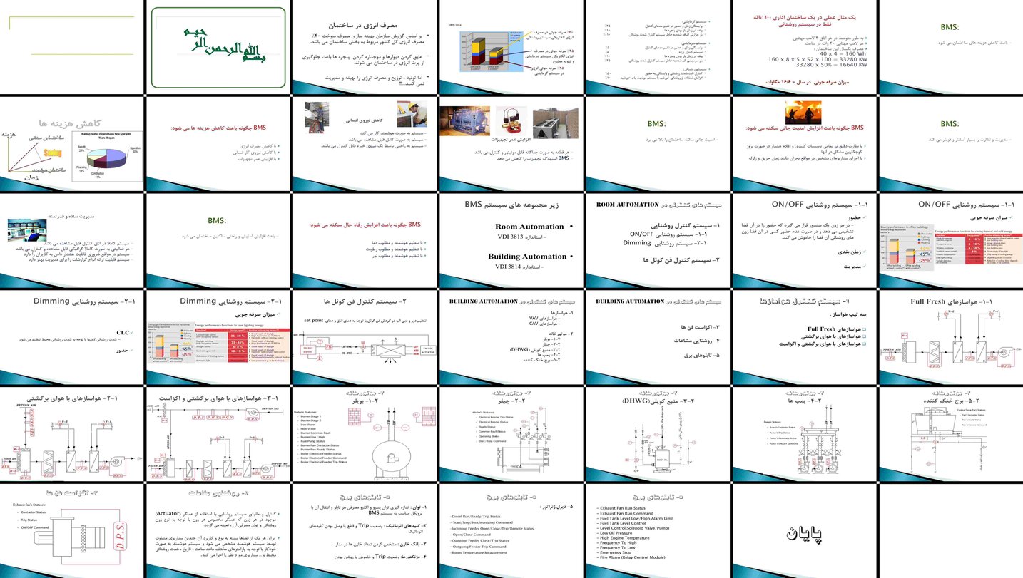 دانلود پروژه تحلیل نقش BMS در بهینه‌سازی مصرف انرژی و افزایش امنیت ساختمان